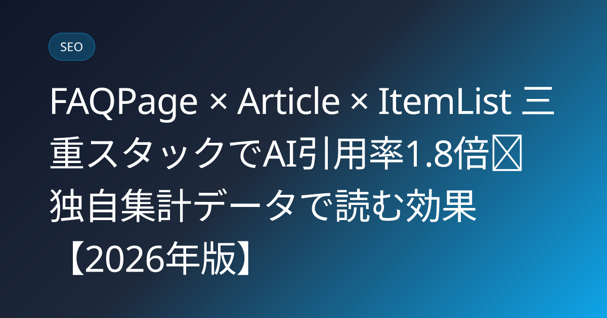 FAQPage × Article × ItemList 三重スタックでAI引用率1.8倍｜独自集計データで読む効果【2026年版】 (faq-article-itemlist-schema-stack-citation-lift-study)