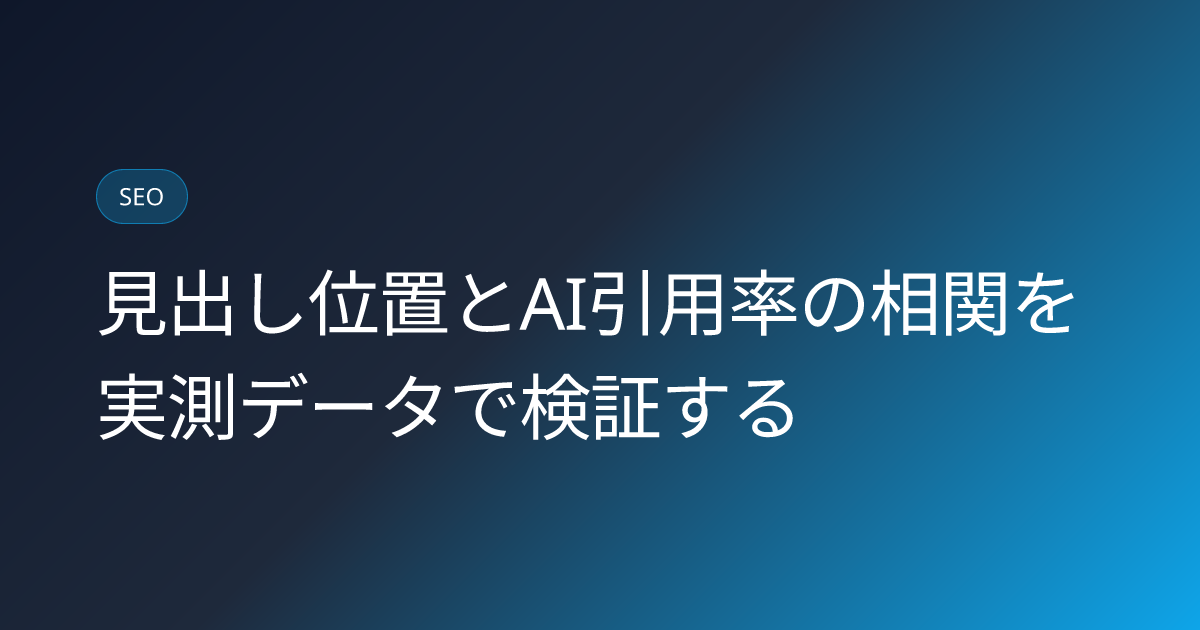 見出し位置とAI引用率の相関を実測データで検証する (heading-position-citation-rate-correlation-study)
