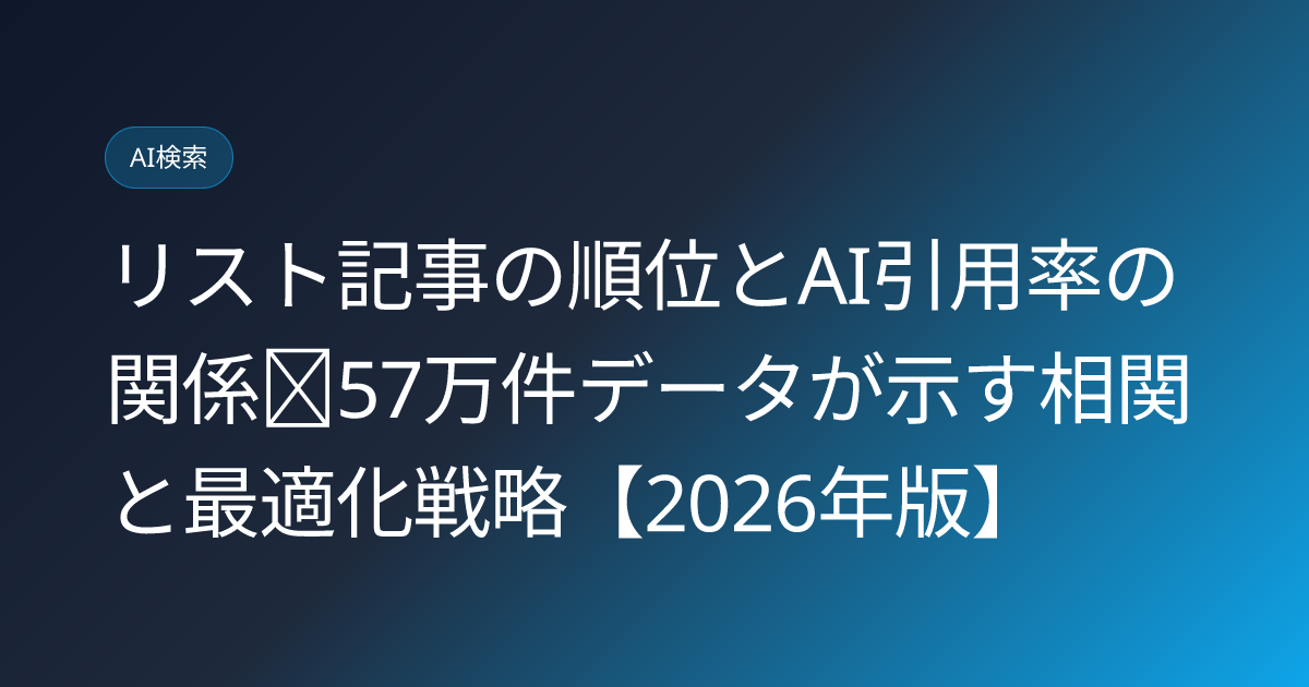 リスト記事の順位とAI引用率の関係｜57万件データが示す相関と最適化戦略【2026年版】 (listicle-rank-ai-visibility-study)