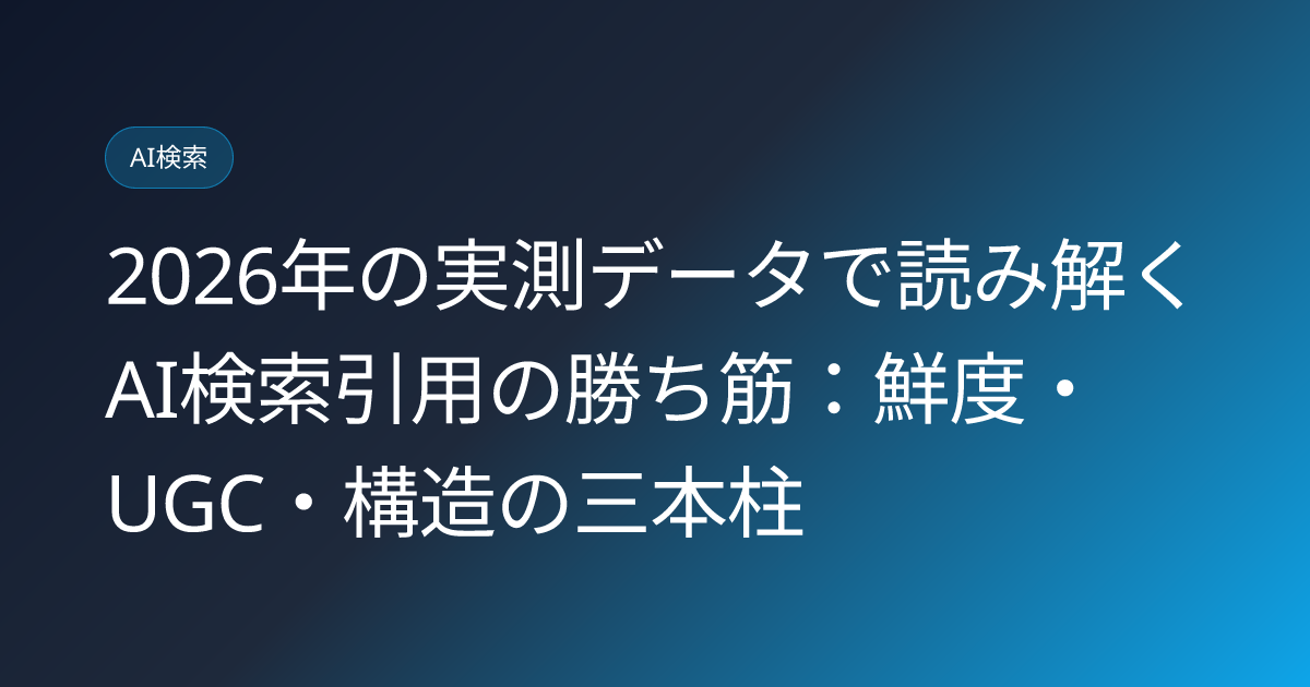 2026年の実測データで読み解くAI検索引用の勝ち筋：鮮度・UGC・構造の三本柱 (llmo-news-20260705-ai-citation-2026-data-winning-factors)