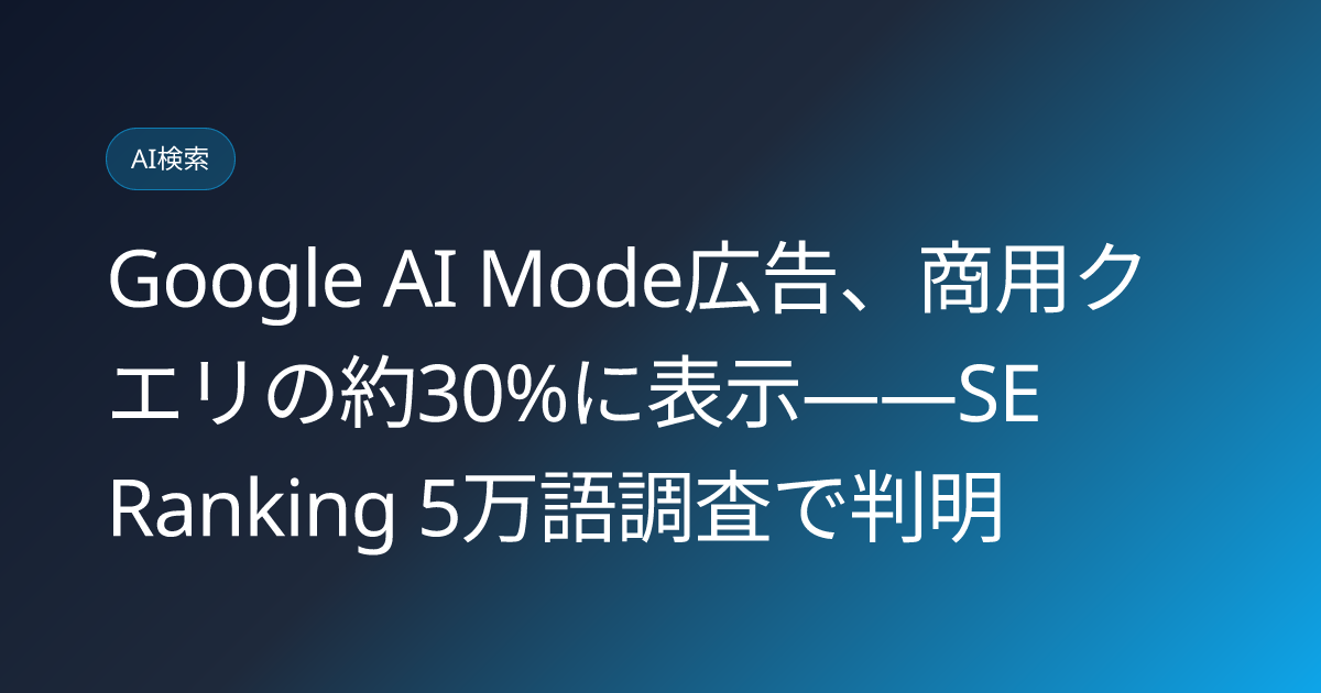 Google AI Mode広告、商用クエリの約30%に表示——SE Ranking 5万語調査で判明 (llmo-news-20260718-ai-mode-ads-30-percent-study)