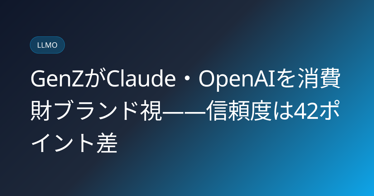 GenZがClaude・OpenAIを消費財ブランド視——信頼度は42ポイント差 (llmo-news-20260810-genz-ai-brand-trust-gap-yougov-study)