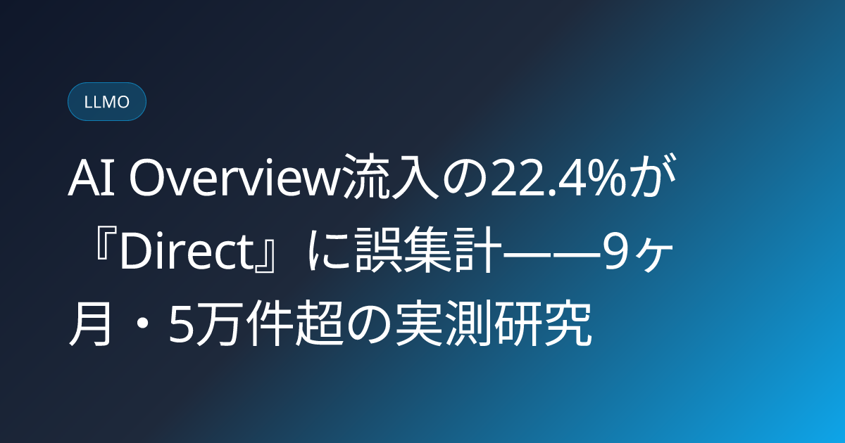 AI Overview流入の22.4%が『Direct』に誤集計――9ヶ月・5万件超の実測研究 (llmo-news-20260819-ai-overview-text-fragment-tracking-51000-events)