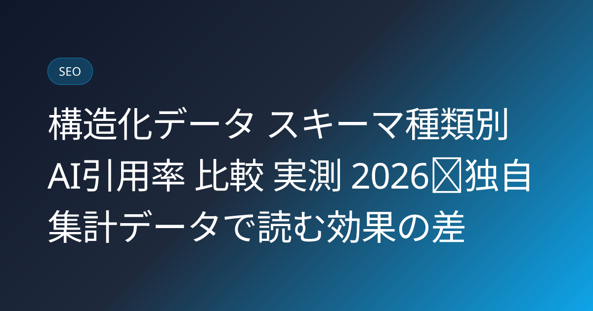 構造化データ スキーマ種類別 AI引用率 比較 実測 2026｜独自集計データで読む効果の差 (schema-type-comparison-ai-citation-rate-2026)
